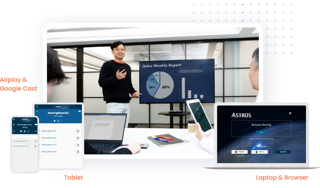 BYOD, ASTROS wireless presentation, airplay, google cast, tablet, laptop, browser sharing